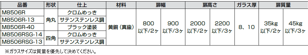 M8506ヒンジ詳細