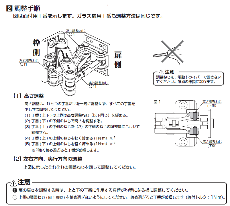 施工・調整手順