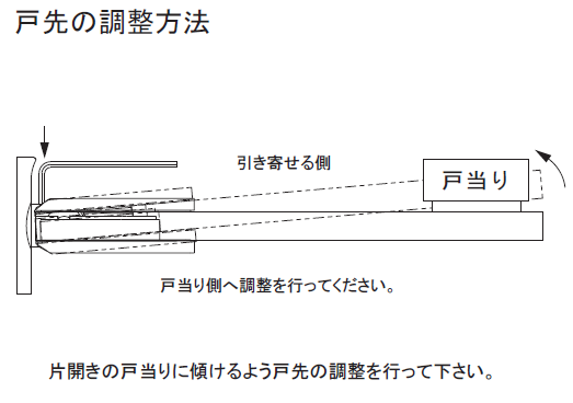 取付け説明OT-B445