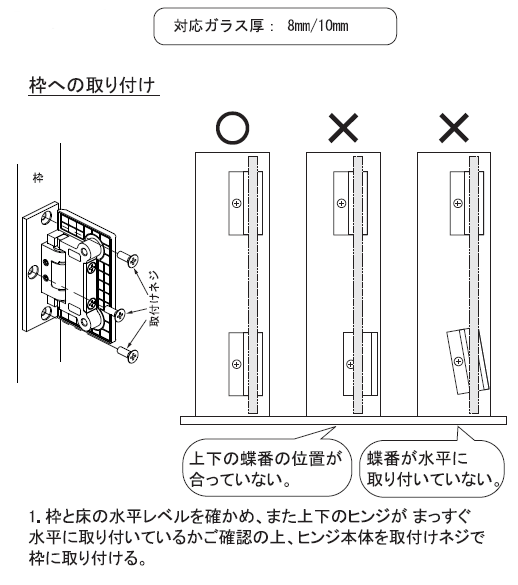 OT-B494-SUS枠への取付け