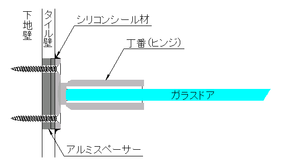 横断面図