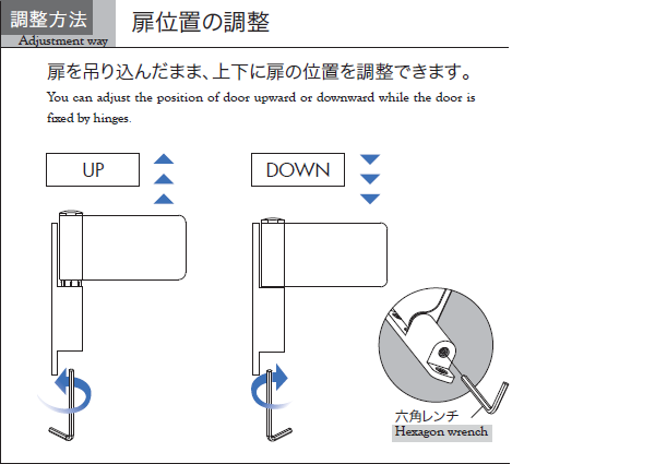 扉位置の調整