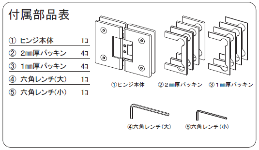 付属部品表