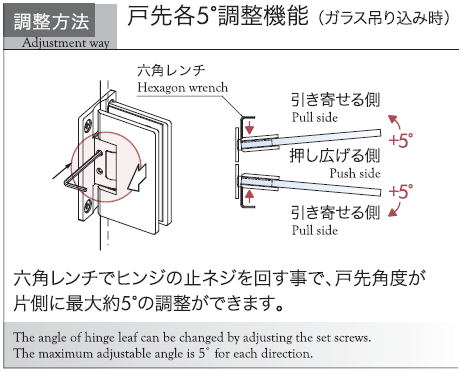 ガラス吊り込み時、六角レンチで各５°の戸先調整