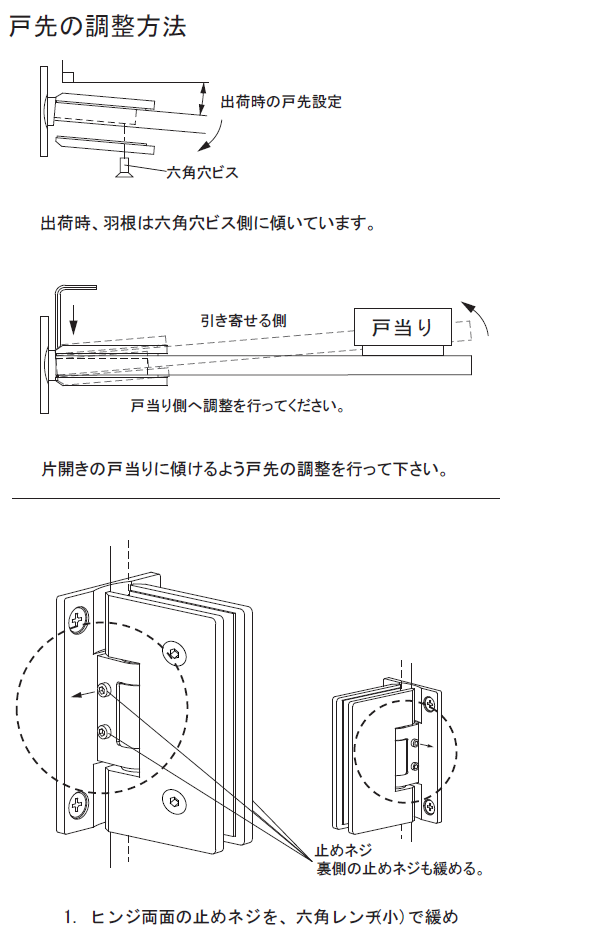 戸先の調整方法