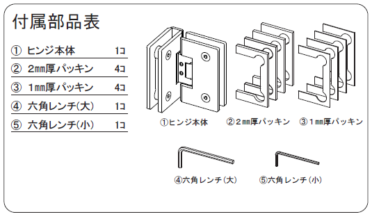 付属部品表