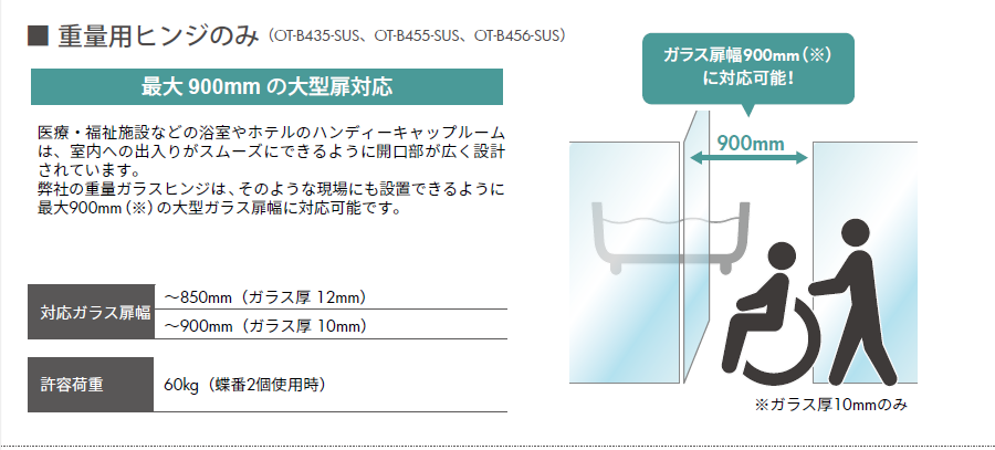 仕様・特徴　片開き扉用