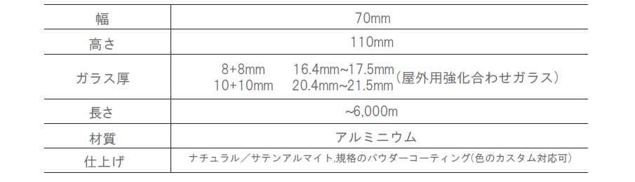 バラストレイドレールB1790