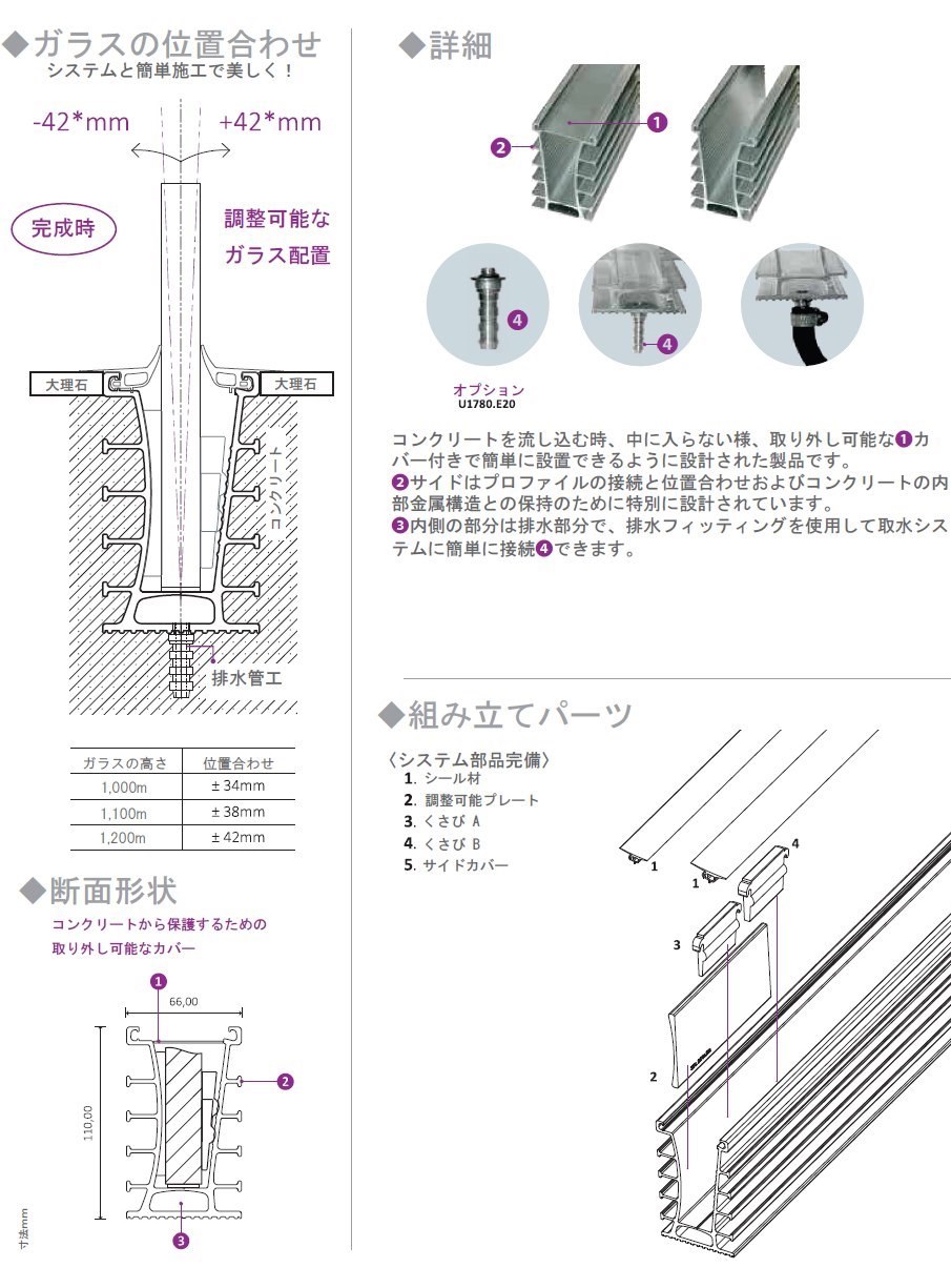 バラストレイドレールU1780